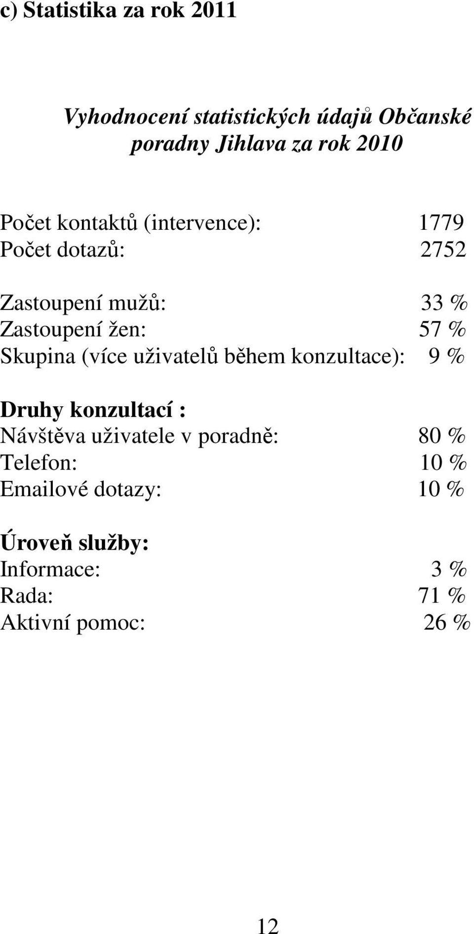 Skupina (více uživatelů během konzultace): 9 % Druhy konzultací : Návštěva uživatele v poradně: