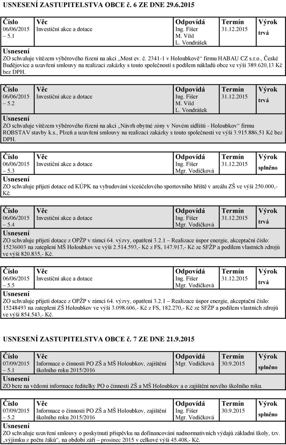 915.886,51 Kč bez DPH. 5.3 ZO schvaluje přijetí dotace od KÚPK na vybudování víceúčelového sportovního hřiště v areálu ZŠ ve výši 250.000,- Kč. 5.4 ZO schvaluje přijetí dotace z OPŽP v rámci 64.