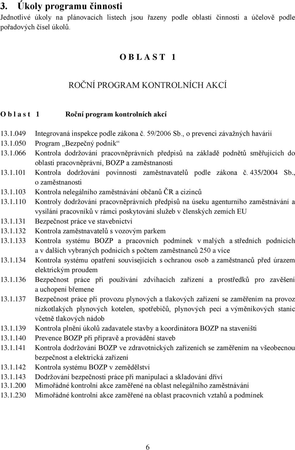 1.066 Kontrola dodržování pracovněprávních předpisů na základě podnětů směřujících do oblasti pracovněprávní, BOZP a zaměstnanosti 13.1.101 Kontrola dodržování povinností zaměstnavatelů podle zákona č.