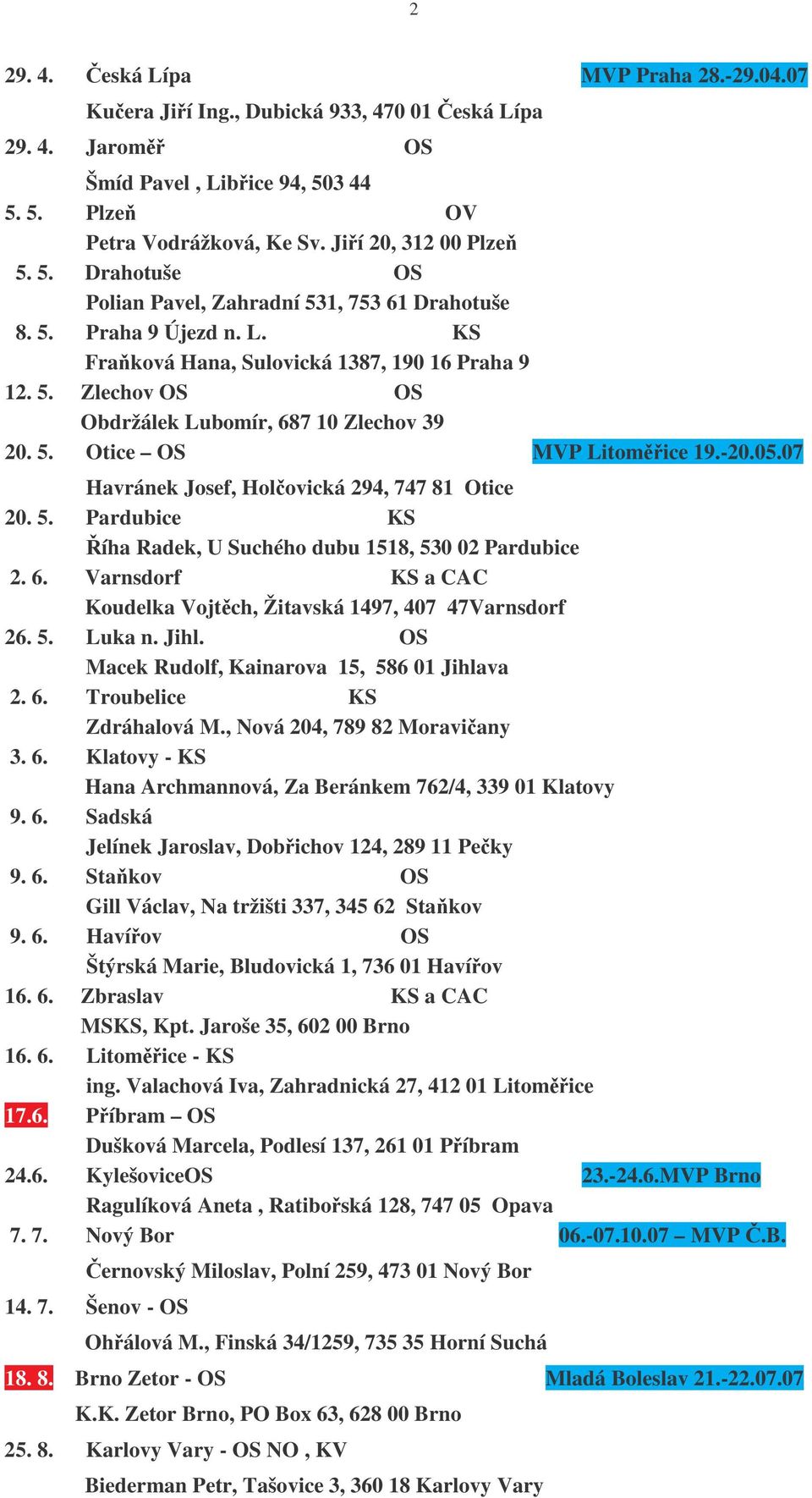 6. Varnsdorf KS a CAC Koudelka Vojtch, Žitavská 1497, 407 47Varnsdorf 26. 5. Luka n. Jihl. OS Macek Rudolf, Kainarova 15, 586 01 Jihlava 2. 6. Troubelice KS Zdráhalová M.