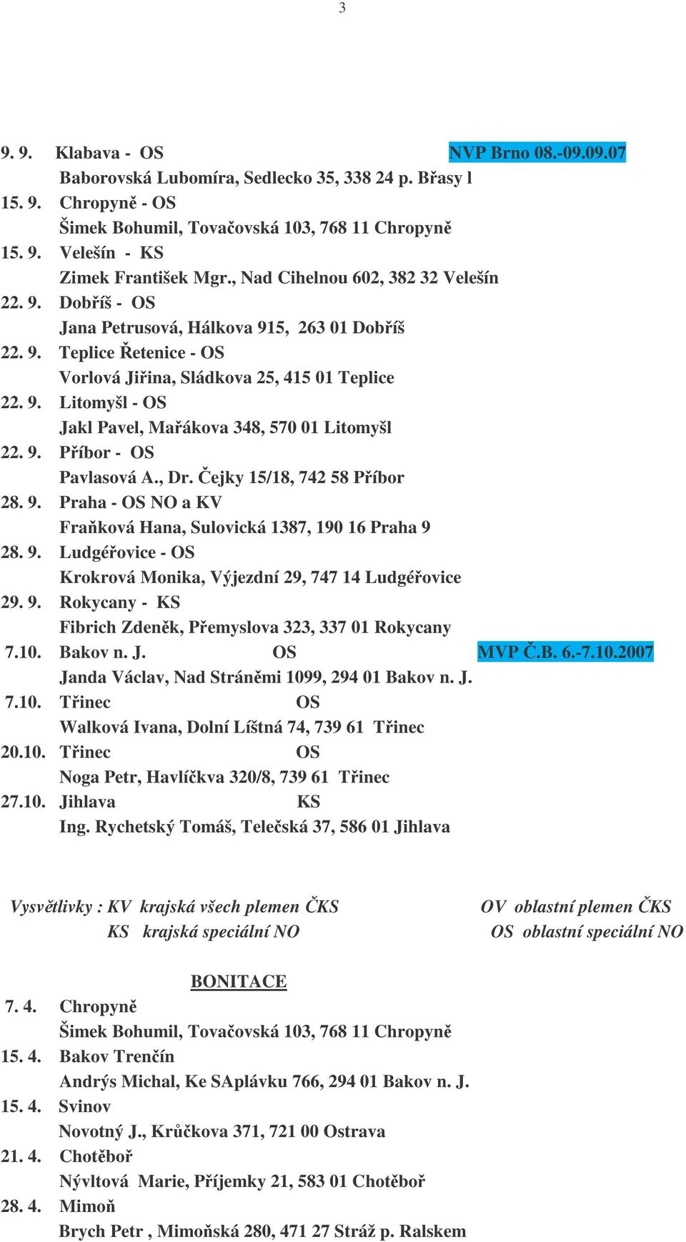 9. Píbor - OS Pavlasová A., Dr. ejky 15/18, 742 58 Píbor 28. 9. Praha - OS NO a KV 28. 9. Ludgéovice - OS Krokrová Monika, Výjezdní 29, 747 14 Ludgéovice 29. 9. Rokycany - KS Fibrich Zdenk, Pemyslova 323, 337 01 Rokycany 7.