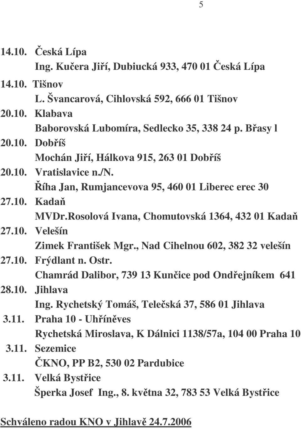 , Nad Cihelnou 602, 382 32 velešín 27.10. Frýdlant n. Ostr. Chamrád Dalibor, 739 13 Kunice pod Ondejníkem 641 28.10. Jihlava Ing. Rychetský Tomáš, Teleská 37, 586 01 Jihlava 3.11.