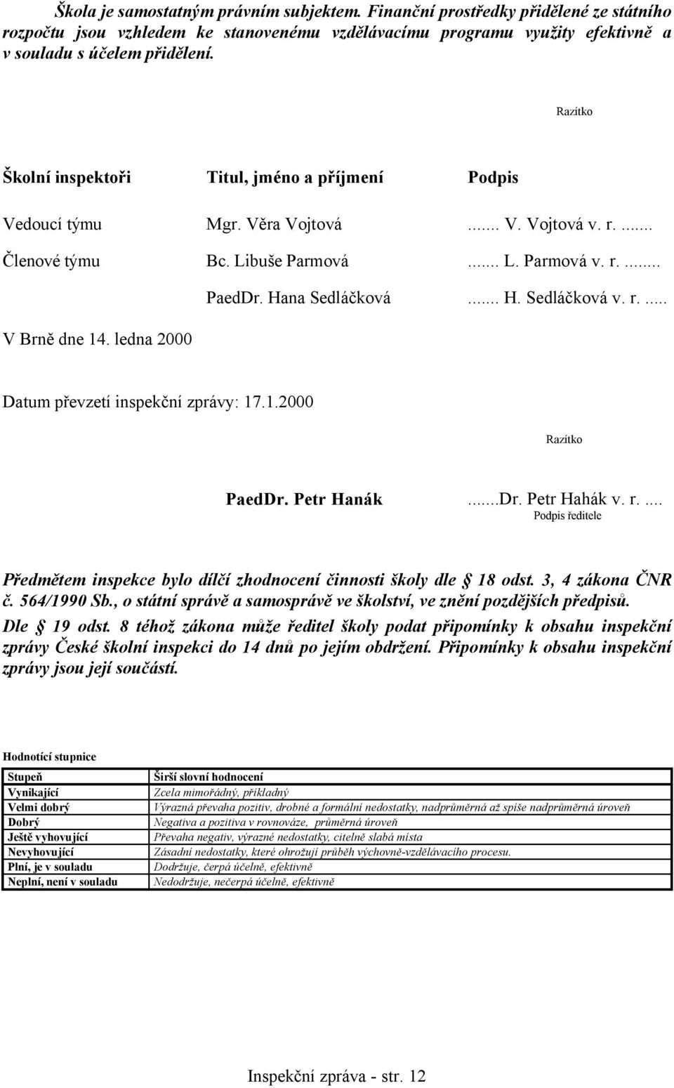 r.... V Brně dne 14. ledna 2000 Datum převzetí inspekční zprávy: 17.1.2000 Razítko PaedDr. Petr Hanák...Dr. Petr Hahák v. r.