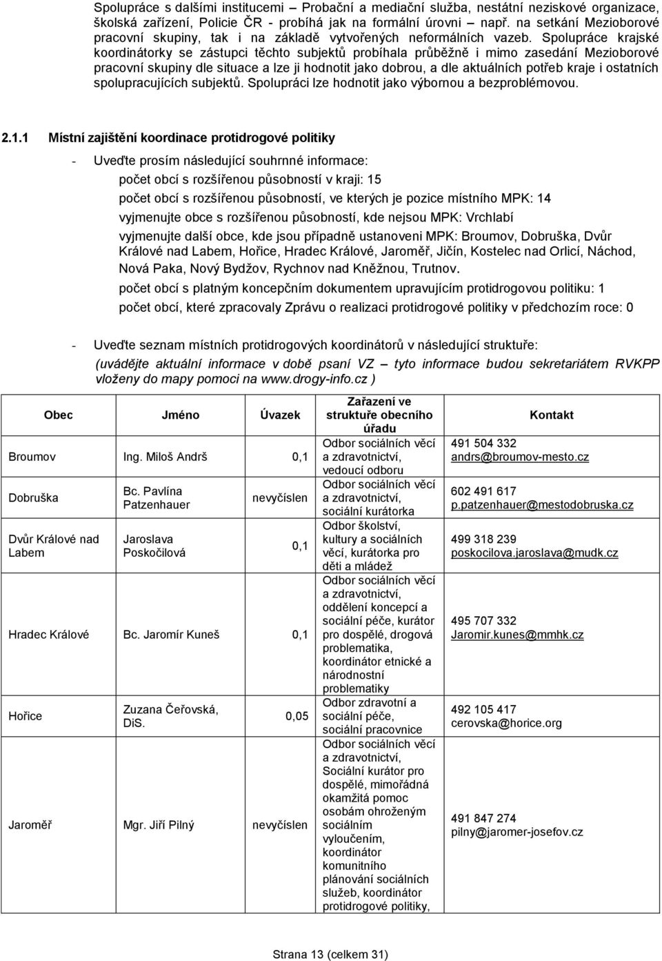 Spolupráce krajské koordinátorky se zástupci těchto subjektů probíhala průběžně i mimo zasedání Mezioborové pracovní skupiny dle situace a lze ji hodnotit jako dobrou, a dle aktuálních potřeb kraje i