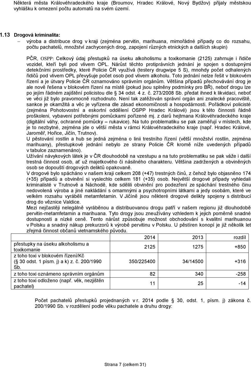 dalších skupin) PČR, OSPP: Celkový údaj přestupků na úseku alkoholismu a toxikomanie (2125) zahrnuje i řidiče vozidel, kteří byli pod vlivem OPL.