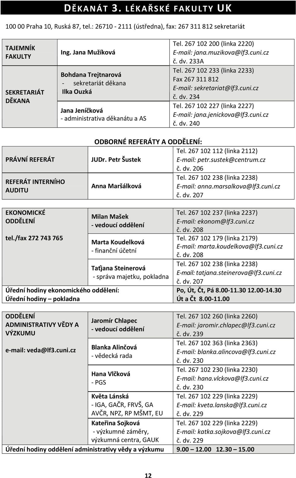 267 102 233 (linka 2233) Fax 267 311 812 E mail: sekretariat@lf3.cuni.cz č. dv. 234 Tel. 267 102 227 (linka 2227) E mail: jana.jenickova@lf3.cuni.cz č. dv. 240 PRÁVNÍ REFERÁT REFERÁT INTERNÍHO AUDITU ODBORNÉ REFERÁTY A ODDĚLENÍ: Tel.