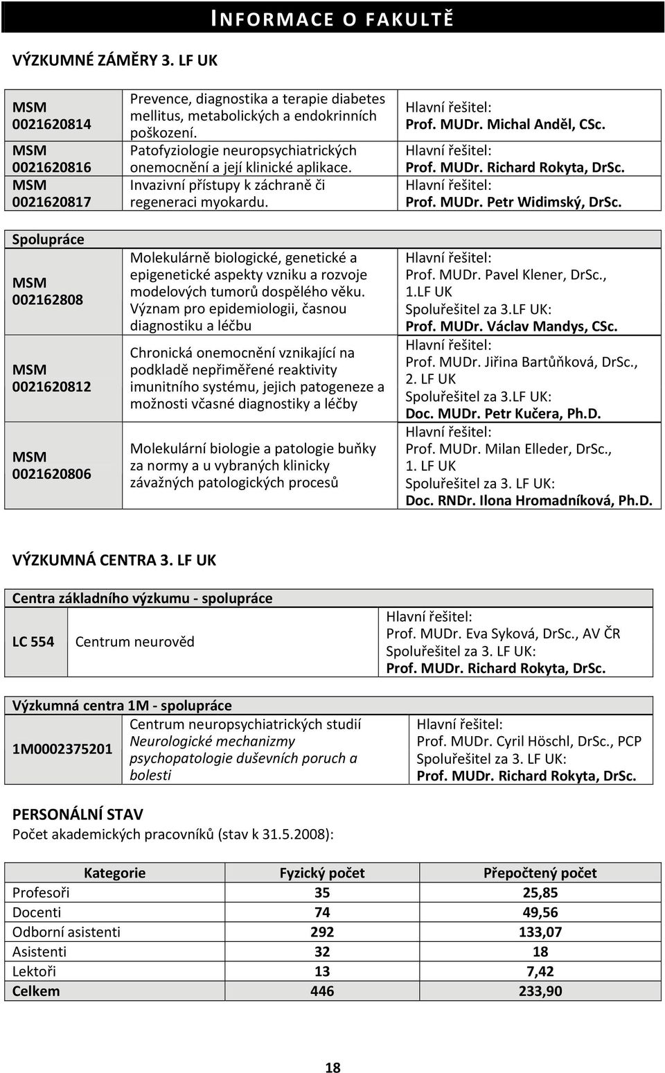 endokrinních poškození. Patofyziologie neuropsychiatrických onemocnění a její klinické aplikace. Invazivní přístupy k záchraně či regeneraci myokardu.