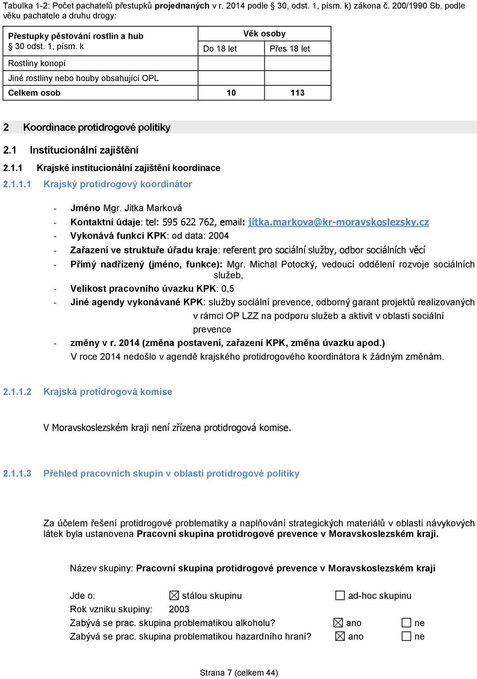 k Rostliny konopí Jiné rostliny nebo houby obsahující OPL Do 18 let Věk osoby Přes 18 let Celkem osob 10 113 2 Koordinace protidrogové politiky 2.1 Institucionální zajištění 2.1.1 Krajské institucionální zajištění koordinace 2.