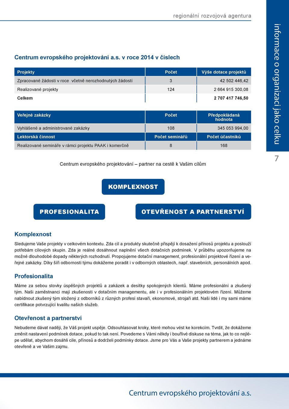 v rámci projektu PAAK i komerčně 8 168 Centrum evropského projektování partner na cestě k Vašim cílům informace o organizaci jako celku 7 KOMPLEXNOST PROFESIONALITA OTEVŘENOST A PARTNERSTVÍ