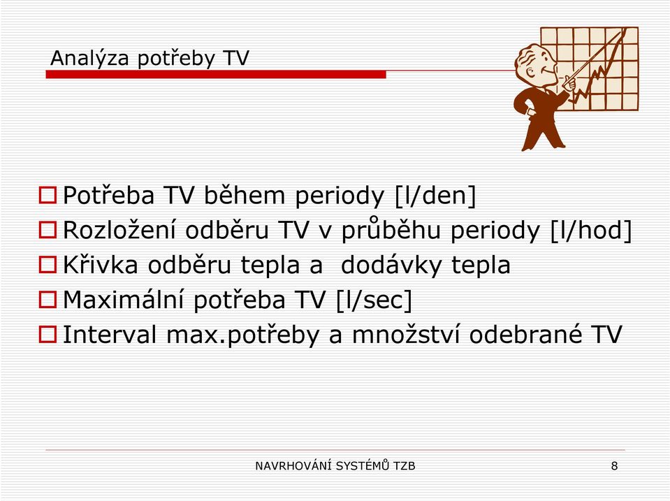 odběru tepla a dodávky tepla Maximální potřeba TV [l/sec]