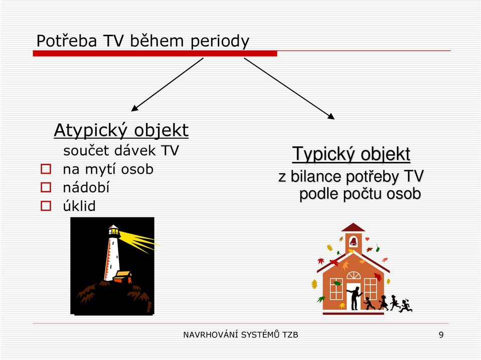 nádobí úklid Typický objekt z bilance