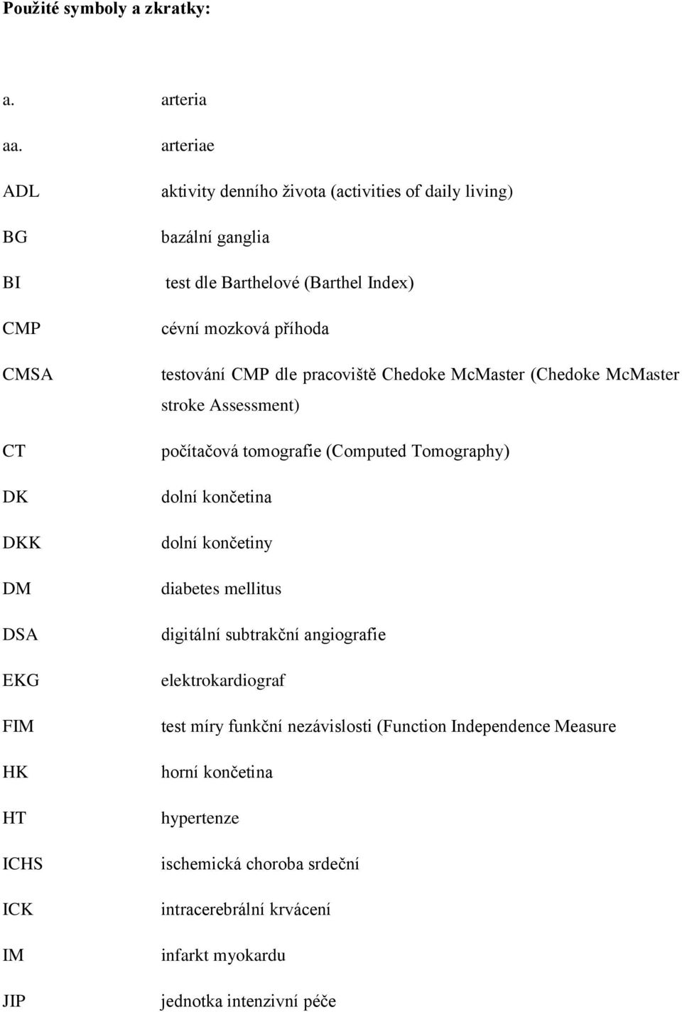 (Barthel Index) cévní mozková příhoda testování CMP dle pracoviště Chedoke McMaster (Chedoke McMaster stroke Assessment) počítačová tomografie (Computed