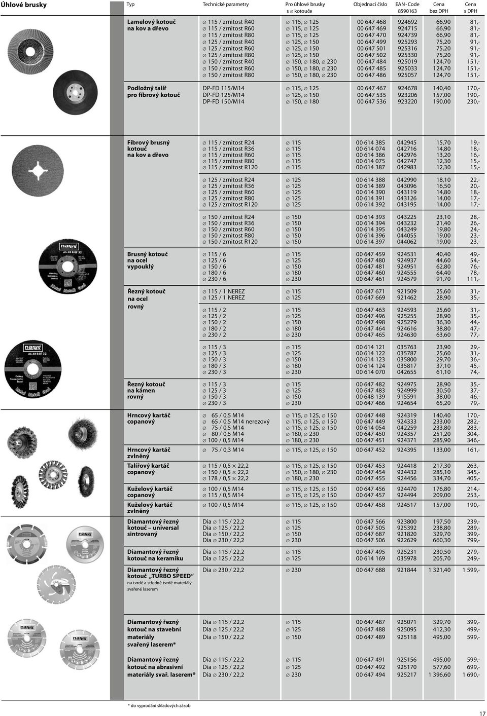 501 925316 75,20 91,- 125 / zrnitost R80 125, 150 00 647 502 925330 75,20 91,- 150 / zrnitost R40 150, 180, 230 00 647 484 925019 124,70 151,- 150 / zrnitost R60 150, 180, 230 00 647 485 925033