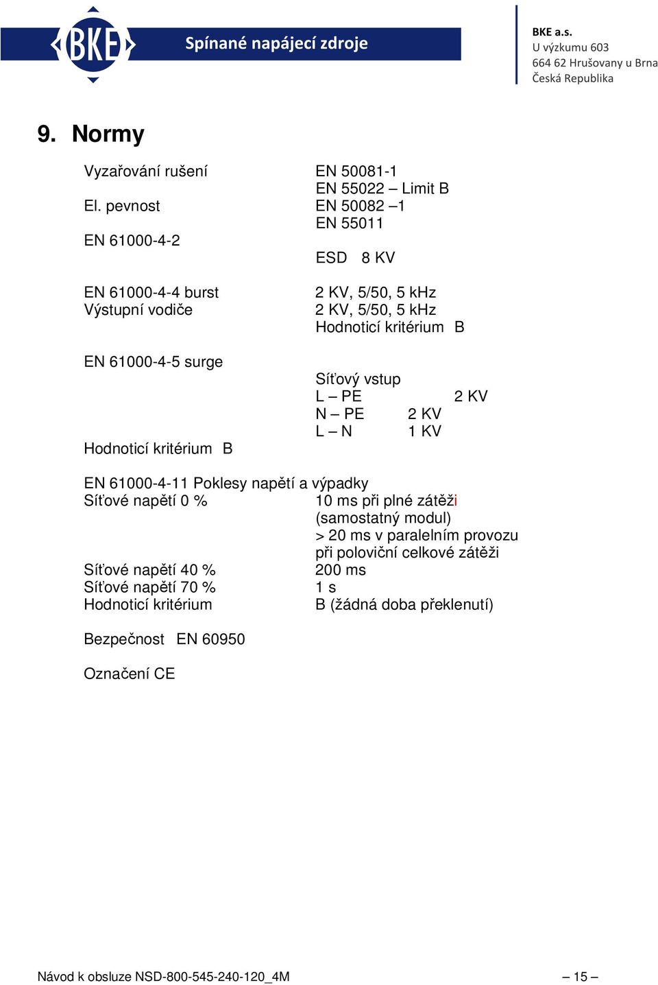 61000-4-5 surge Hodnoticí kritérium B Síťový vstup L PE N PE L N 2 KV 1 KV 2 KV EN 61000-4-11 Poklesy napětí a výpadky Síťové napětí 0 % 10 ms při plné