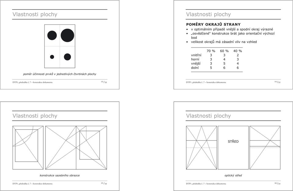 jednotlivých čtvrtinách plochy DTP1, přednáška č. 7 konstrukce dokumentu ¹³ /22 DTP1, přednáška č.