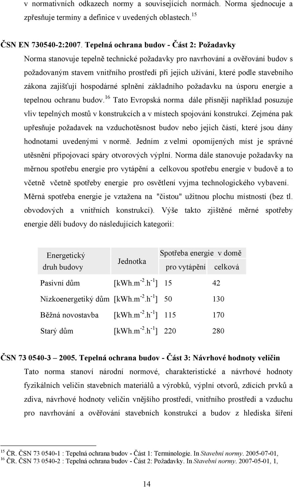 stavebního zákona zajišťují hospodárné splnění základního poţadavku na úsporu energie a tepelnou ochranu budov.