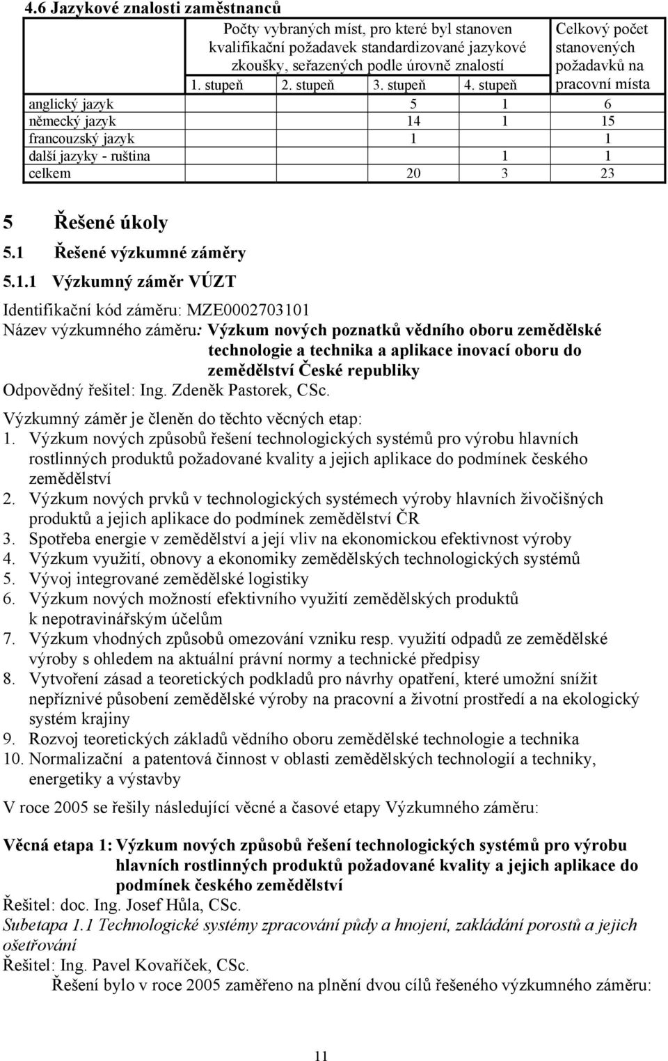 1 Řešené výzkumné záměry 5.1.1 Výzkumný záměr VÚZT Identifikační kód záměru: MZE0002703101 Název výzkumného záměru: Výzkum nových poznatků vědního oboru zemědělské technologie a technika a aplikace