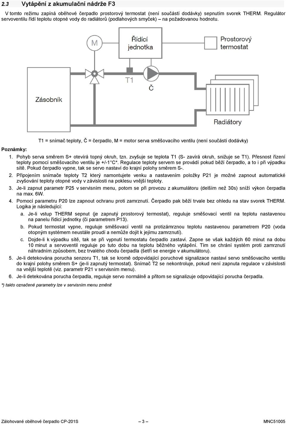 Poznámky: T1 = snímač teploty, Č = čerpadlo, M = motor serva směšovacího ventilu (není součástí dodávky) 1. Pohyb serva směrem S+ otevírá topný okruh, tzn.