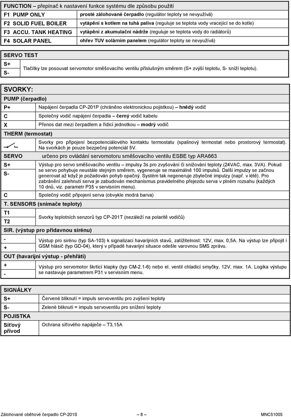 TANK HEATING vytápění z akumulační nádrže (reguluje se teplota vody do radiátorů) F4 SOLAR PANEL ohřev TUV solárním panelem (regulátor teploty se nevyužívá) SERVO TEST S+ S- Tlačítky lze posouvat