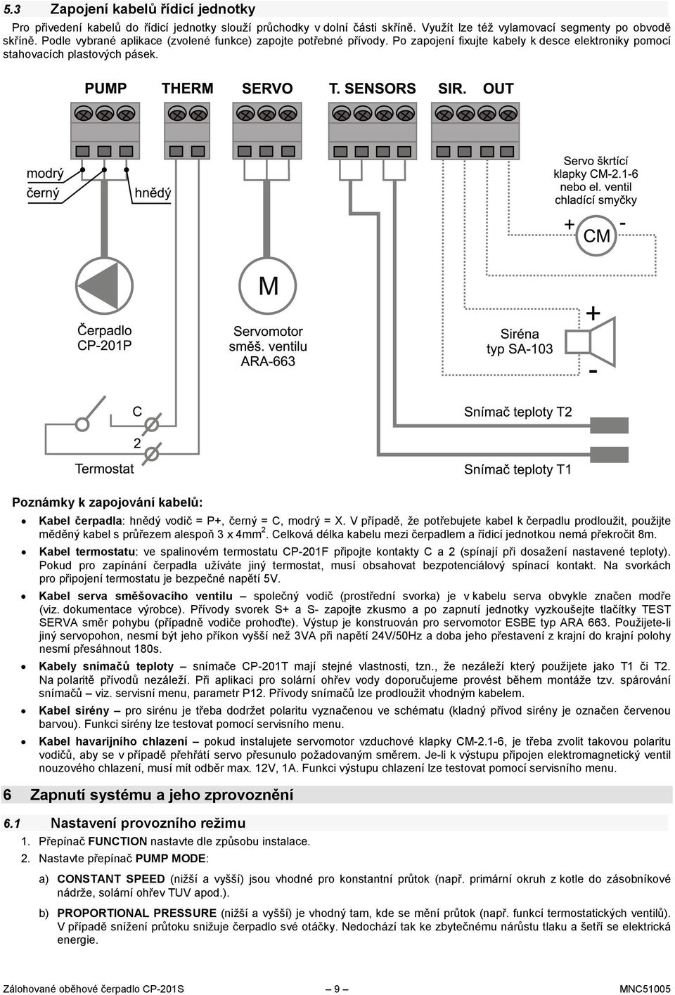 Poznámky k zapojování kabelů: Kabel čerpadla: hnědý vodič = P+, černý = C, modrý = X. V případě, že potřebujete kabel k čerpadlu prodloužit, použijte měděný kabel s průřezem alespoň 3 x 4mm 2.