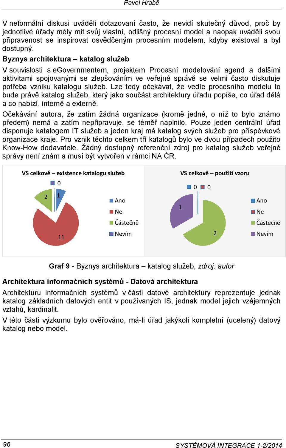 Byznys architektura katalog služeb V souvislosti s egovernmentem, projektem Procesní modelování agend a dalšími aktivitami spojovanými se zlepšováním ve veřejné správě se velmi často diskutuje