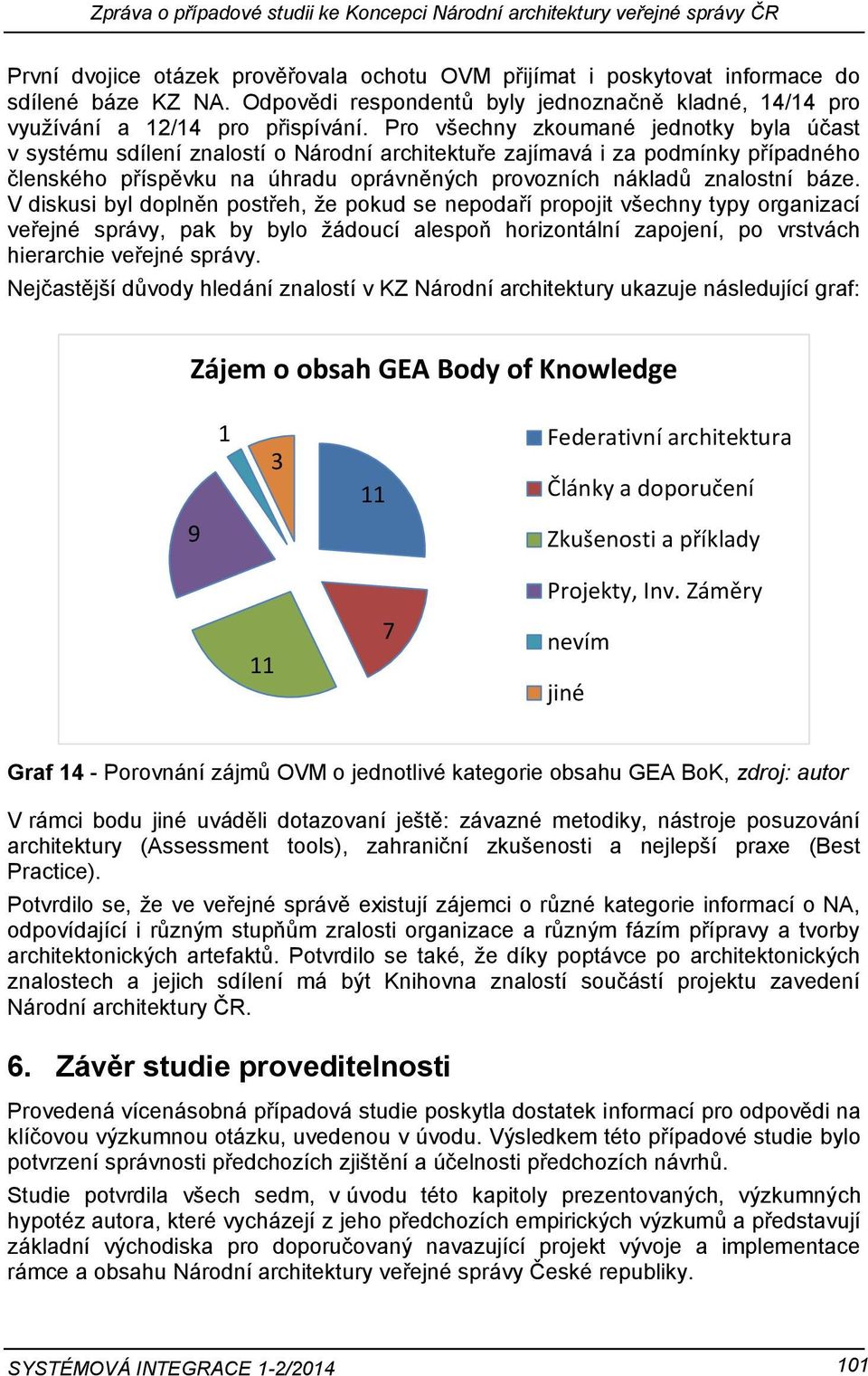 Pro všechny zkoumané jednotky byla účast v systému sdílení znalostí o Národní architektuře zajímavá i za podmínky případného členského příspěvku na úhradu oprávněných provozních nákladů znalostní