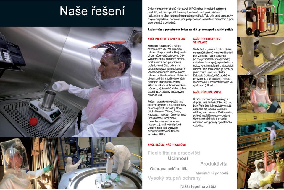 NAŠE PRODUKTY S VENTILACÍ Kompletní řada obleků a kukel s přívodem vzduchu zaručuje plnou ochranu těla pracovníka, který se ale přitom může volně pohybovat.