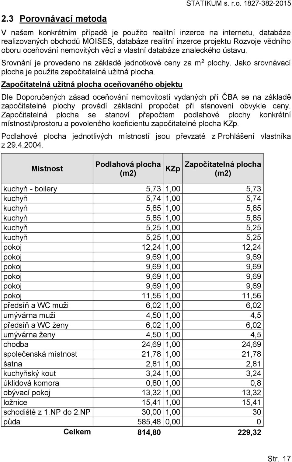 vědního oboru oceňování nemovitých věcí a vlastní databáze znaleckého ústavu. Srovnání je provedeno na základě jednotkové ceny za m 2 plochy.