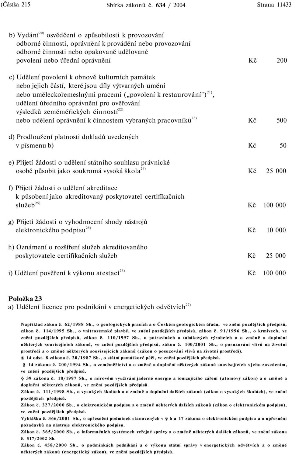 oprávnění 200 c) Udělení povolení k obnově kulturních památek nebo jejich částí, které jsou díly výtvarných umění nebo uměleckořemeslnými pracemi ( povolení k restaurování") 21}, udělení úředního