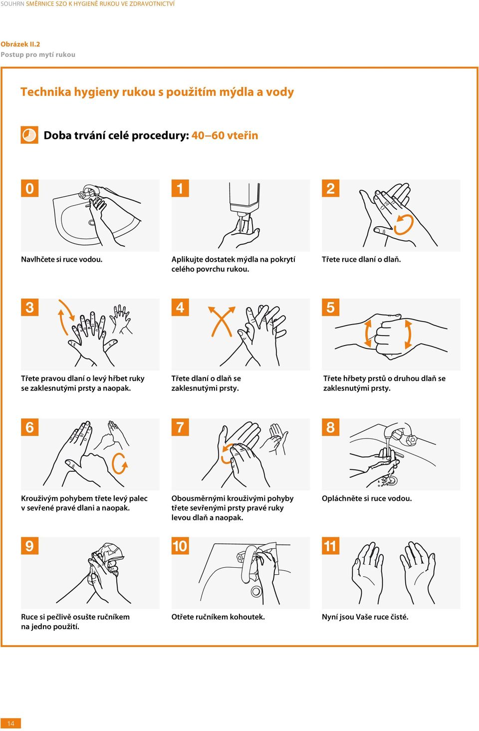 Aplikujte dostatek mýdla na pokrytí celého povrchu rukou. Třete ruce dlaní o dlaň. 3 4 5 Třete pravou dlaní o levý hřbet ruky se zaklesnutými prsty a naopak.