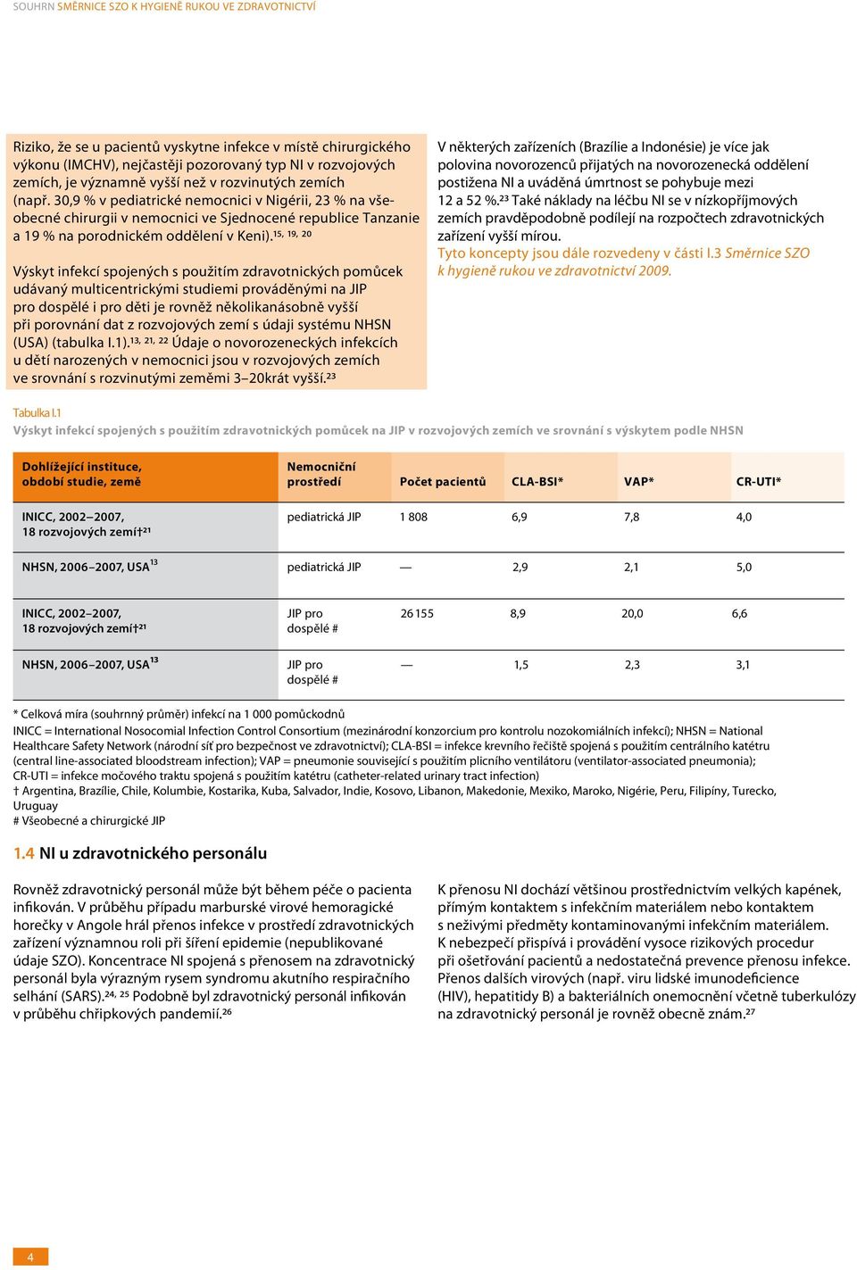 15, 19, 20 Výskyt infekcí spojených s použitím zdravotnických pomůcek udávaný multicentrickými studiemi prováděnými na JIP pro dospělé i pro děti je rovněž několikanásobně vyšší při porovnání dat z