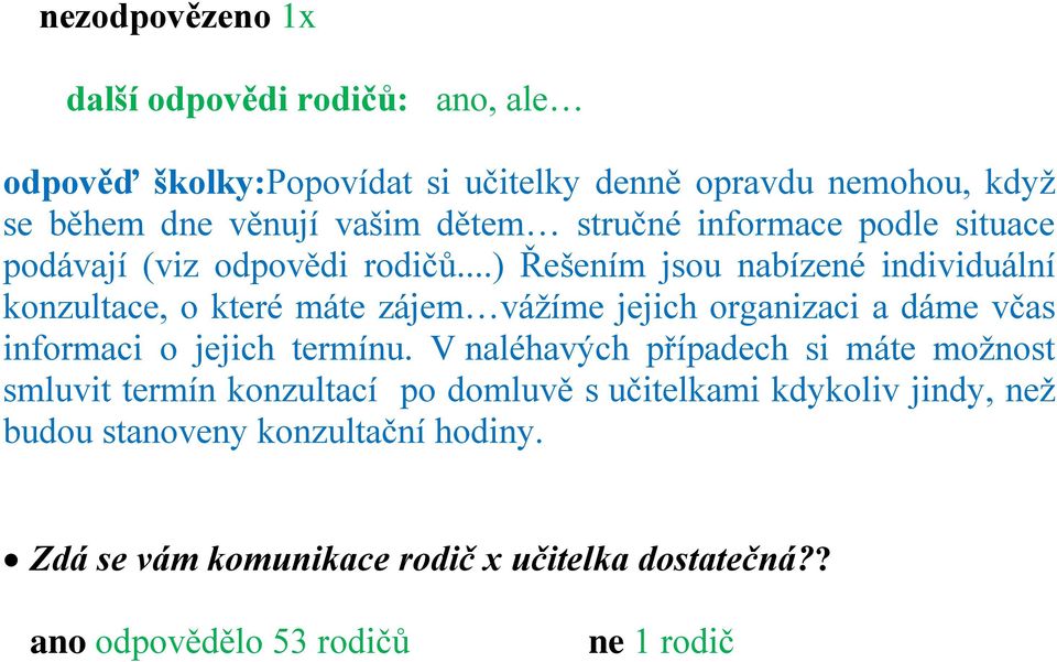 ..) Řešením jsou nabízené individuální konzultace, o které máte zájem váţíme jejich organizaci a dáme včas informaci o jejich termínu.