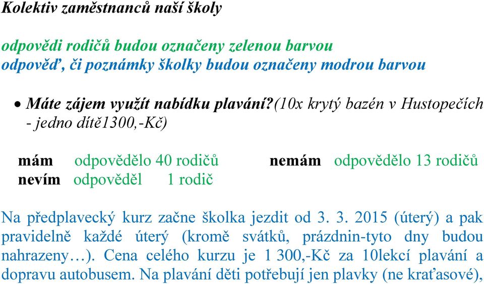 (10x krytý bazén v Hustopečích - jedno dítě1300,-kč) mám odpovědělo 40 rodičů nemám odpovědělo 13 rodičů nevím odpověděl 1 rodič Na