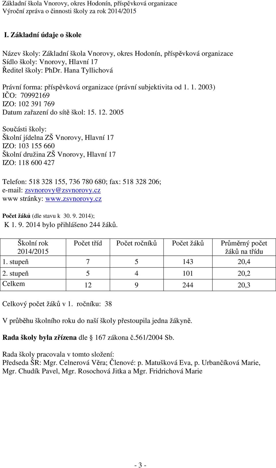 2005 Součásti školy: Školní jídelna ZŠ Vnorovy, Hlavní 17 IZO: 103 155 660 Školní družina ZŠ Vnorovy, Hlavní 17 IZO: 118 600 427 Telefon: 518 328 155, 736 780 680; fax: 518 328 206; e-mail: