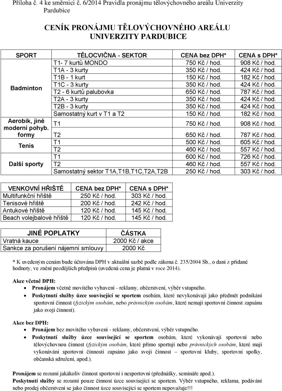 Kč / hod. 908 Kč / hod. T1A - 3 kurty 350 Kč / hod. 424 Kč / hod. T1B - 1 kurt 150 Kč / hod. 182 Kč / hod. Badminton T1C - 3 kurty 350 Kč / hod. 424 Kč / hod. T2-6 kurtů palubovka 650 Kč / hod.