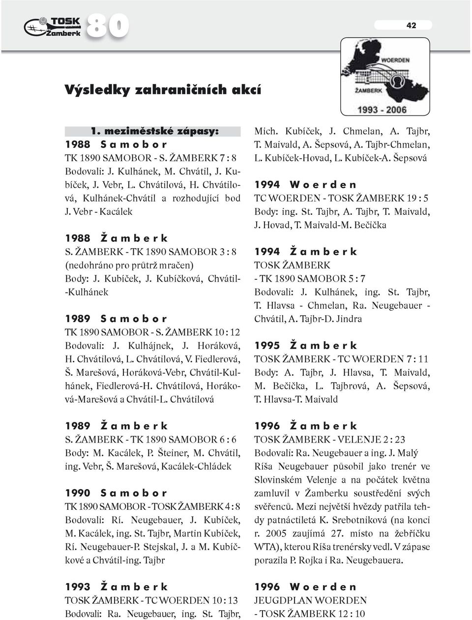 Kubíčková, Chvátil- -Kulhánek 1989 S a m o b o r TK 1890 SAMOBOR - S. ŽAMBERK 10 : 12 Bodovali: J. Kulhájnek, J. Horáková, H. Chvátilová, L. Chvátilová, V. Fiedlerová, Š.