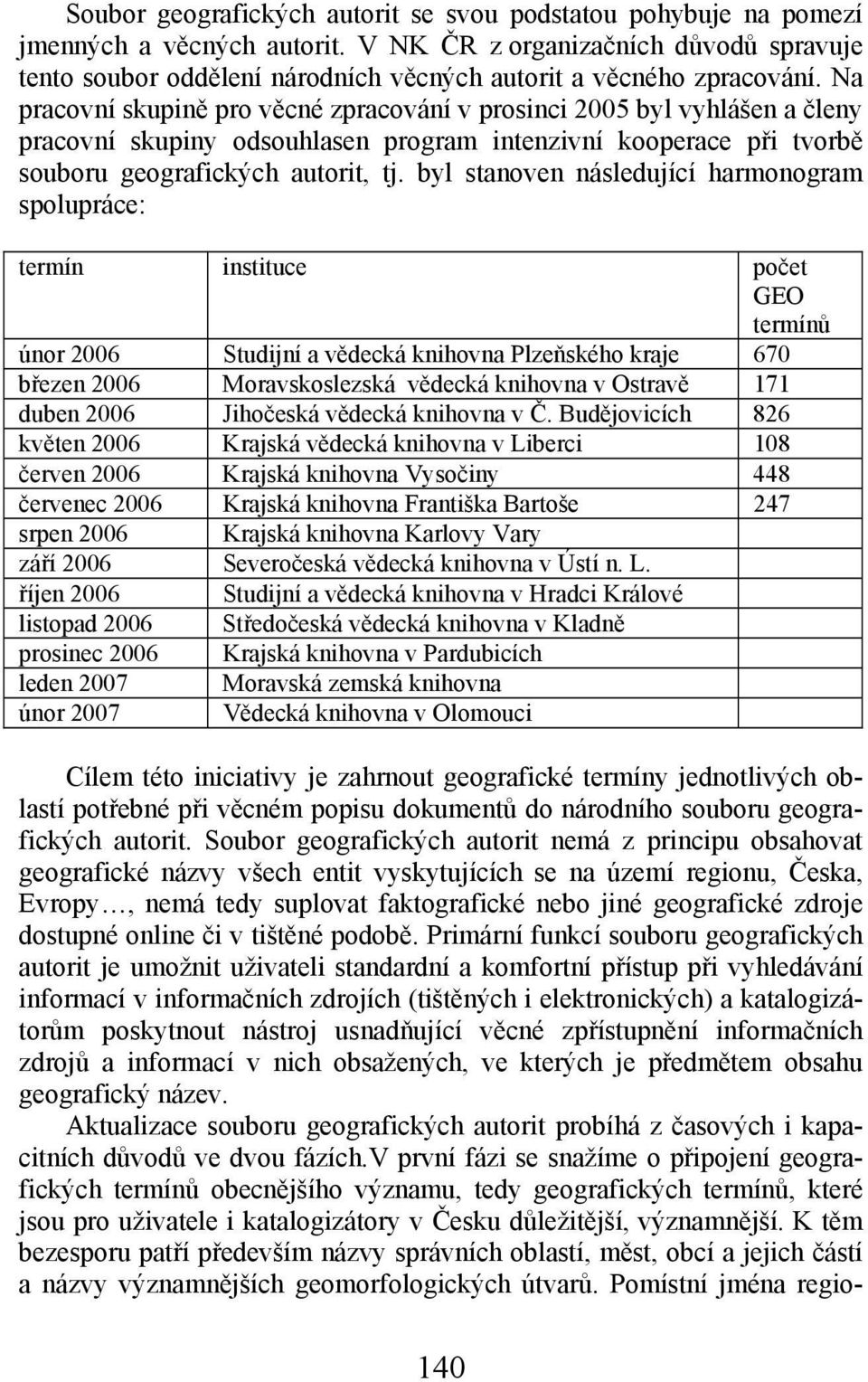 Na pracovní skupině pro věcné zpracování v prosinci 2005 byl vyhlášen a členy pracovní skupiny odsouhlasen program intenzivní kooperace při tvorbě souboru geografických autorit, tj.