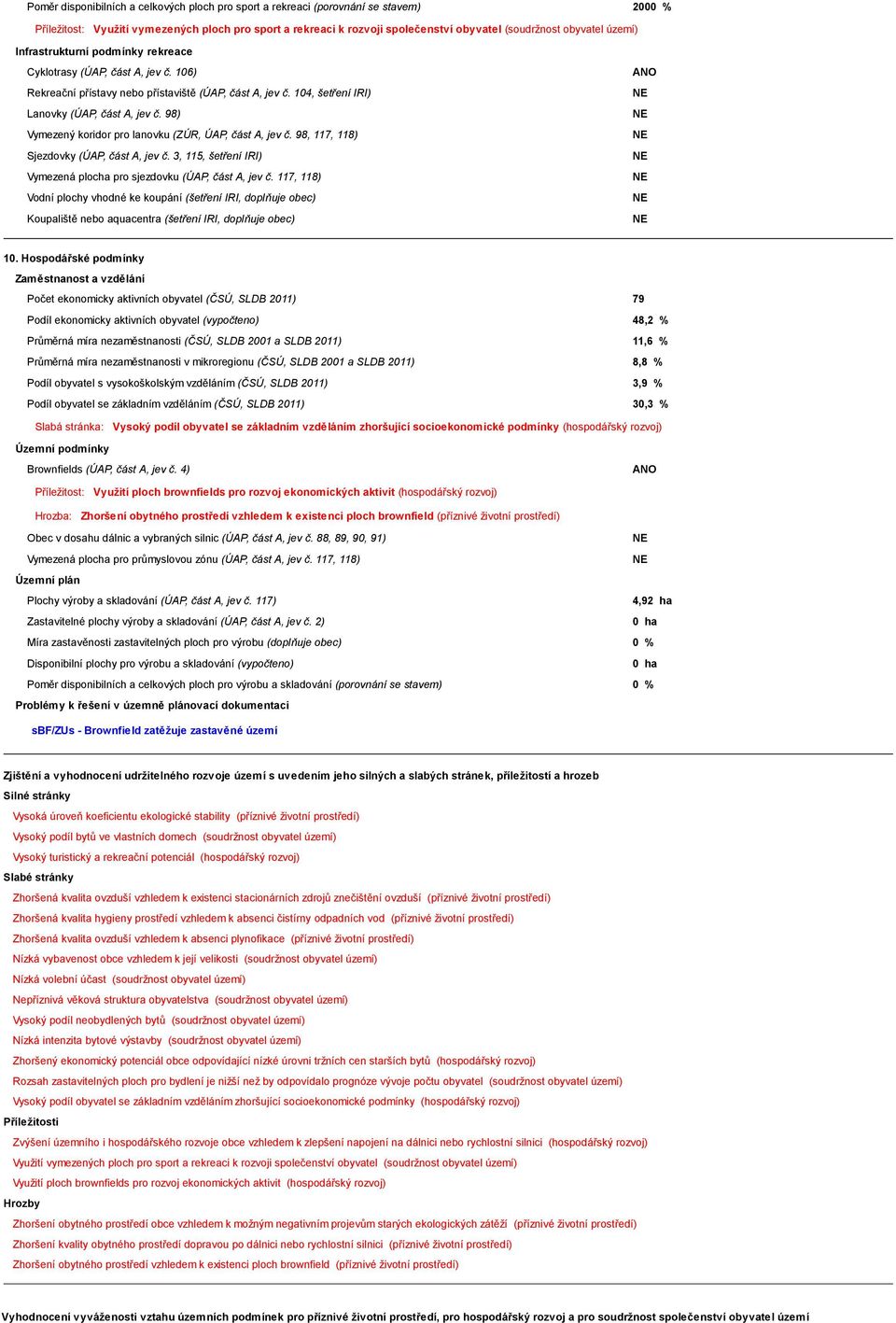 98) Vymezený koridor pro lanovku (ZÚR, ÚAP, část A, jev č. 98, 117, 118) Sjezdovky (ÚAP, část A, jev č. 3, 115, šetření IRI) Vymezená plocha pro sjezdovku (ÚAP, část A, jev č.