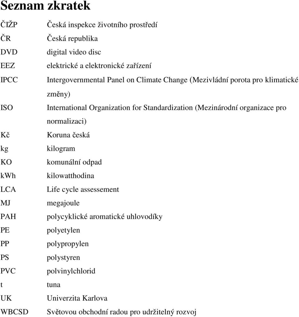 Organization for Standardization (Mezinárodní organizace pro normalizaci) Koruna česká kilogram komunální odpad kilowatthodina Life cycle assessement