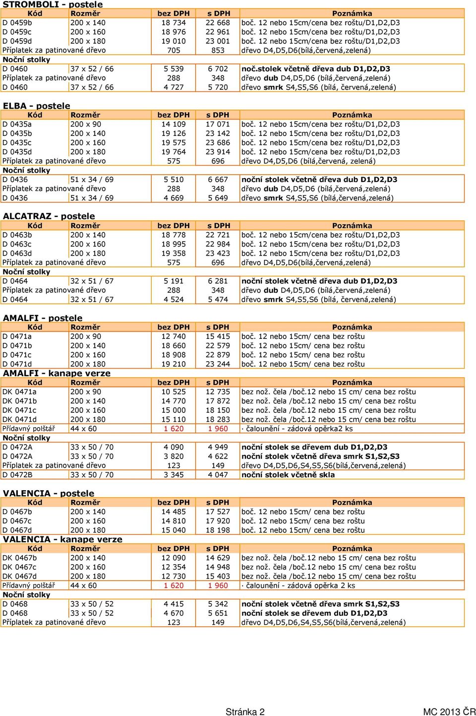 stolek včetně dřeva dub D1,D2,D3 288 348 dřevo dub D4,D5,D6 (bílá,červená,zelená) D 0460 37 x 52 / 66 4 727 5 720 dřevo smrk S4,S5,S6 (bílá, červená,zelená) ELBA - postele D 0435a 200 x 90 14 109 17