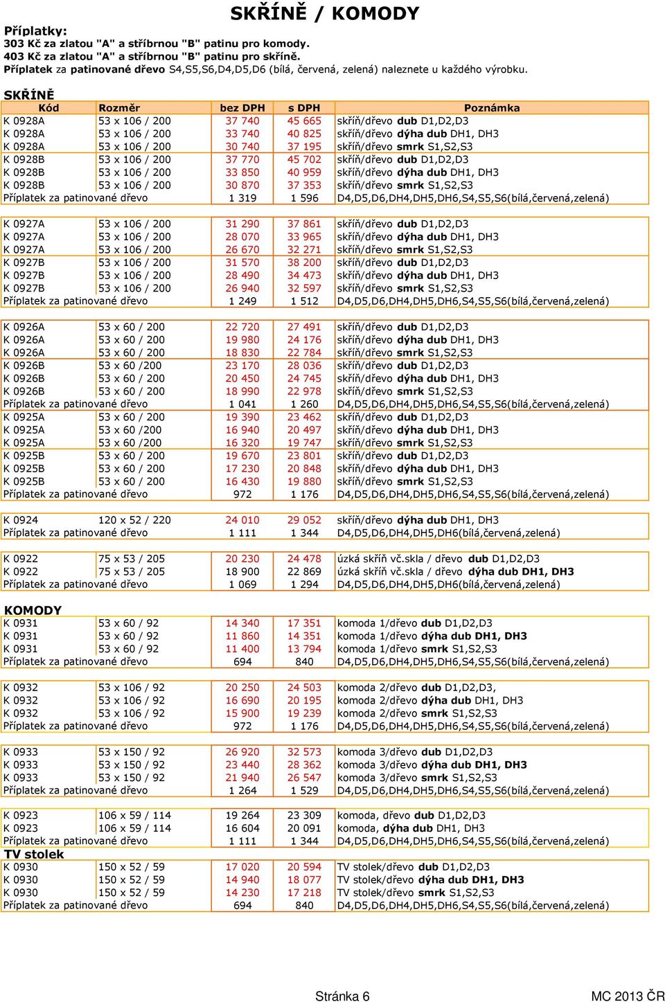 SKŘÍNĚ K 0928A 53 x 106 / 200 37 740 45 665 skříň/dřevo dub D1,D2,D3 K 0928A 53 x 106 / 200 33 740 40 825 skříň/dřevo dýha dub DH1, DH3 K 0928A 53 x 106 / 200 30 740 37 195 skříň/dřevo smrk S1,S2,S3