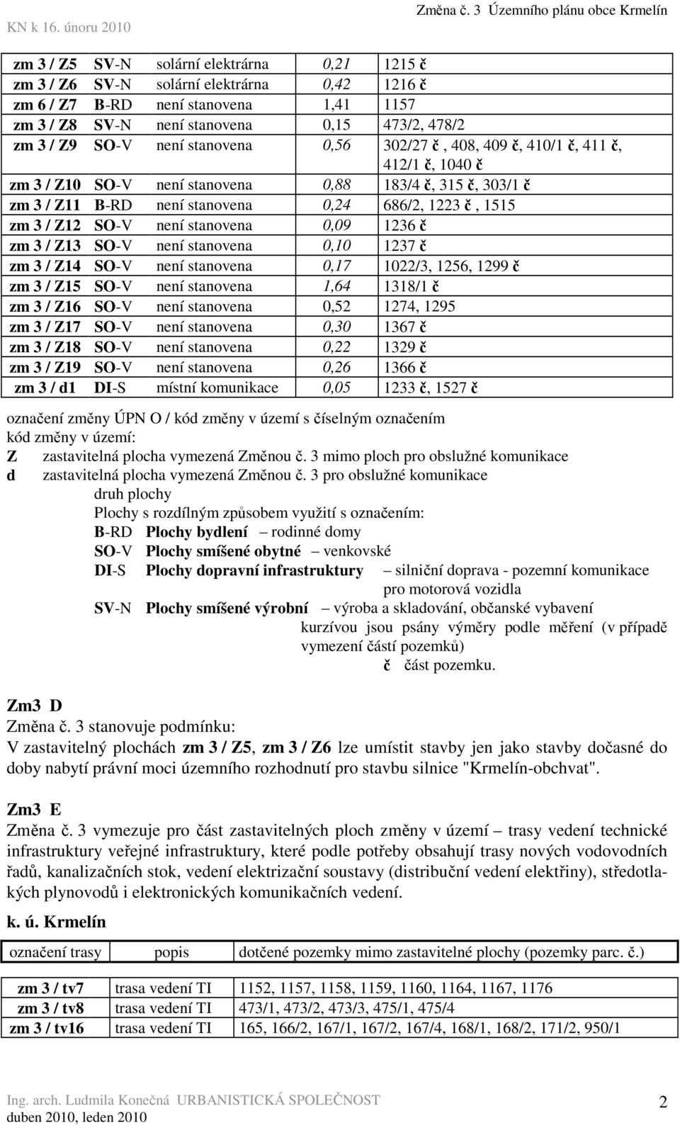 SO-V není stanovena 0,09 1236 č zm 3 / Z13 SO-V není stanovena 0,10 1237 č zm 3 / Z14 SO-V není stanovena 0,17 1022/3, 1256, 1299 č zm 3 / Z15 SO-V není stanovena 1,64 1318/1 č zm 3 / Z16 SO-V není