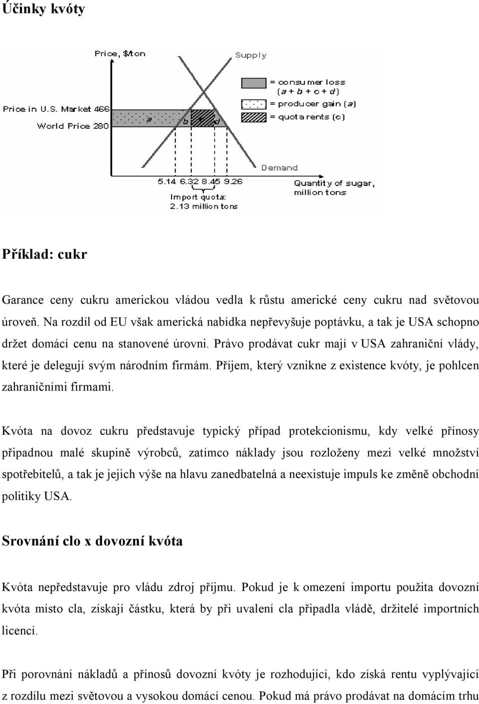 Právo prodávat cukr mají v USA zahraniční vlády, které je delegují svým národním firmám. Příjem, který vznikne z existence kvóty, je pohlcen zahraničními firmami.