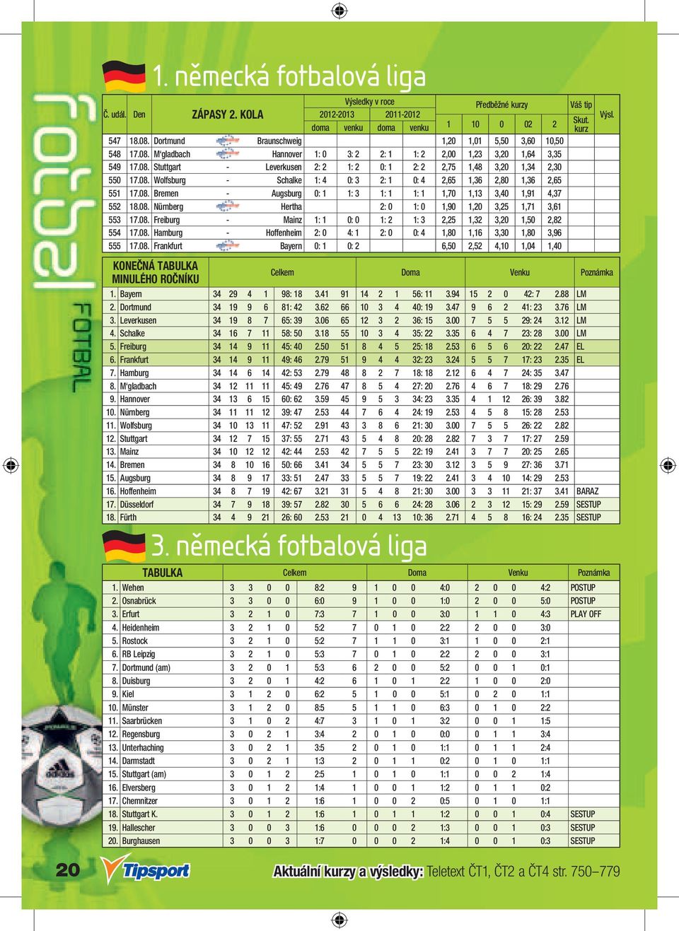 08. Nürnberg - Hertha 2: 0 1: 0 1,90 1,20 3,25 1,71 3,61 553 17.08. Freiburg - Mainz 1: 1 0: 0 1: 2 1: 3 2,25 1,32 3,20 1,50 2,82 554 17.08. Hamburg - Hoffenheim 2: 0 4: 1 2: 0 0: 4 1,80 1,16 3,30 1,80 3,96 555 17.