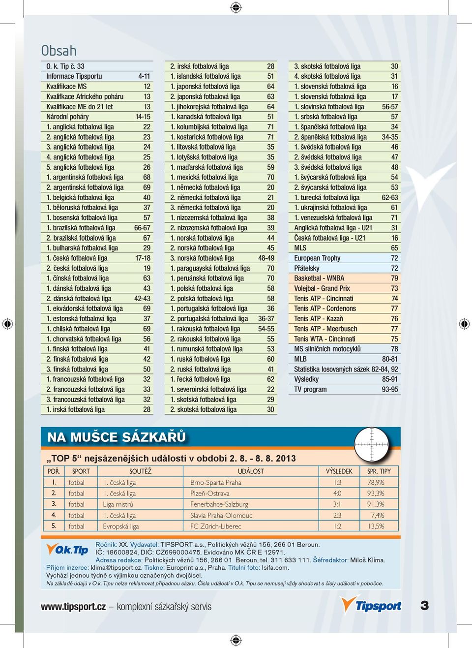 belgická fotbalová liga 40 1. běloruská fotbalová liga 37 1. bosenská fotbalová liga 57 1. brazilská fotbalová liga 66-67 2. brazilská fotbalová liga 67 1. bulharská fotbalová liga 29 1.