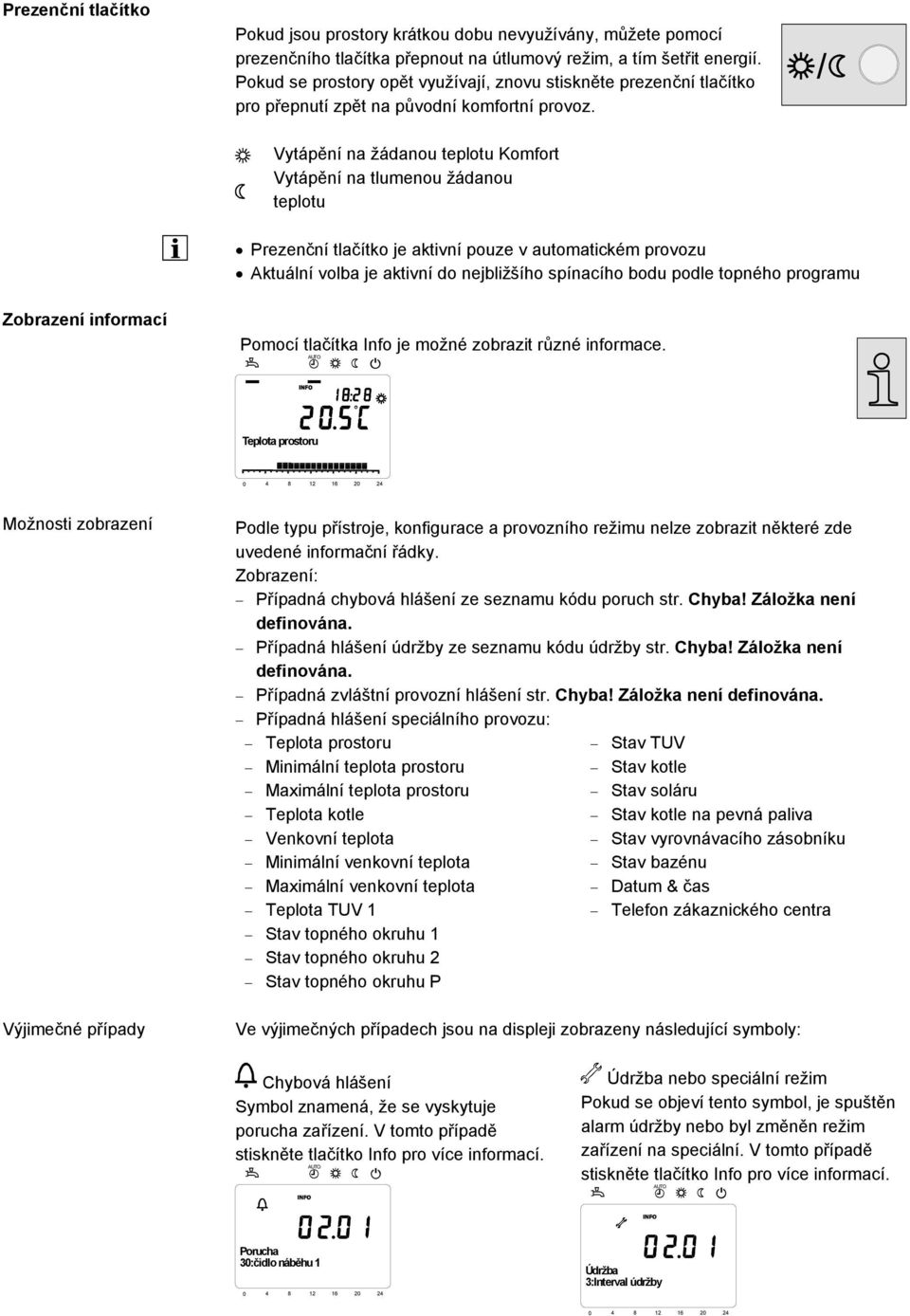 Vytápění na žádanou teplotu Komfort Vytápění na tlumenou žádanou teplotu Prezenční tlačítko je aktivní pouze v automatickém provozu Aktuální volba je aktivní do nejbližšího spínacího bodu podle