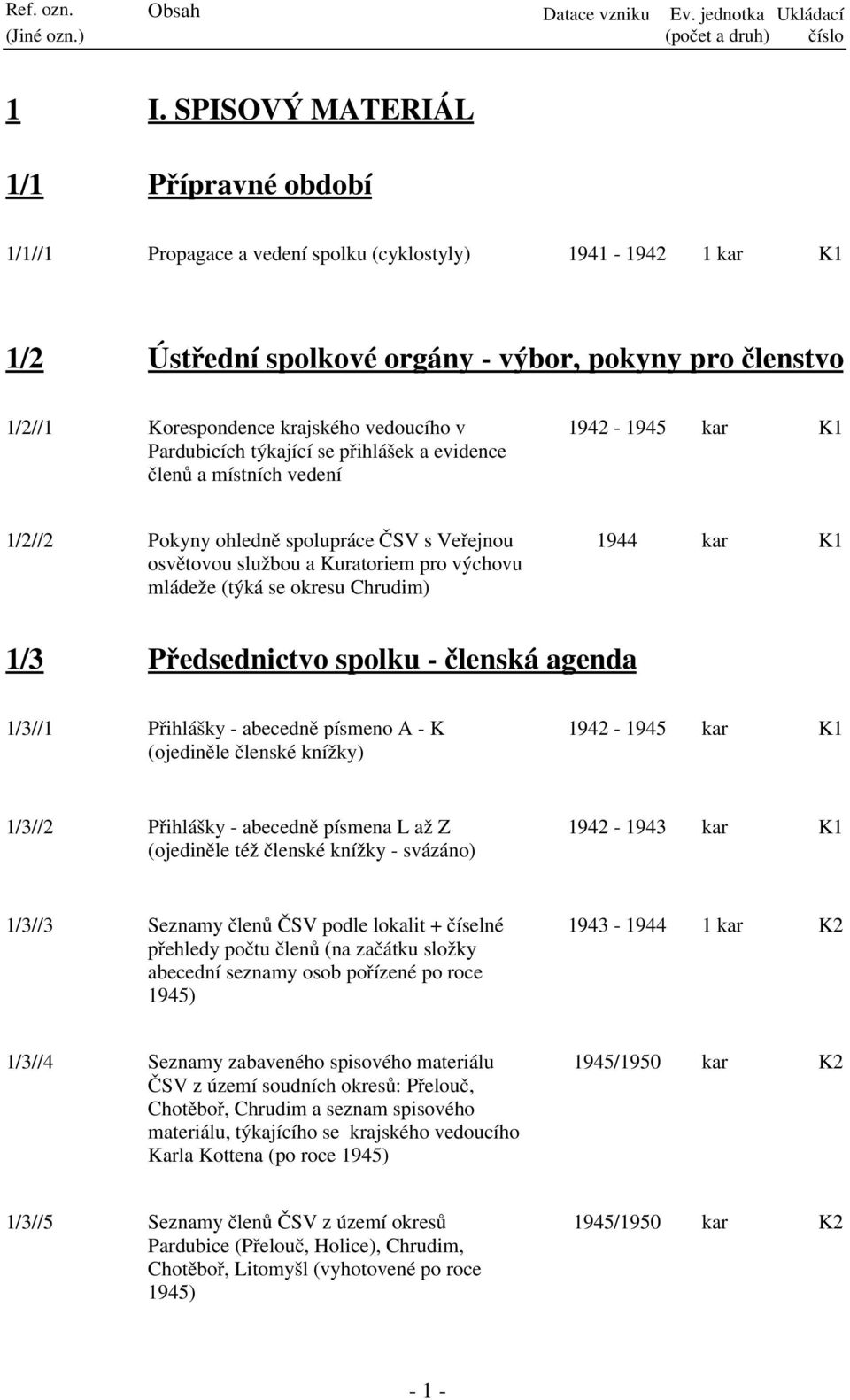 vedoucího v Pardubicích týkající se přihlášek a evidence členů a místních vedení 1942-1945 kar K1 1/2//2 Pokyny ohledně spolupráce ČSV s Veřejnou osvětovou službou a Kuratoriem pro výchovu mládeže