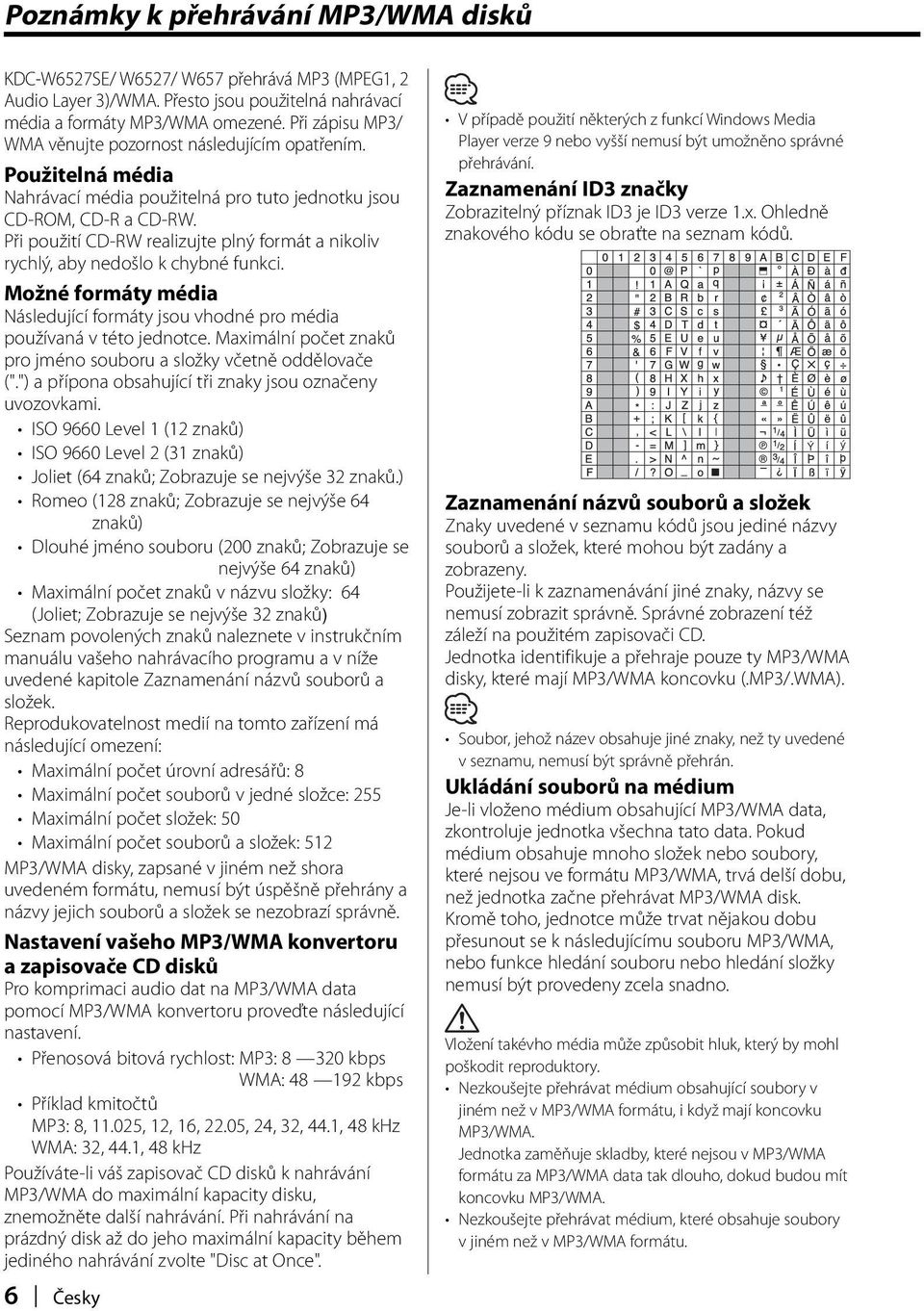 Při použití CD-RW realizujte plný formát a nikoliv rychlý, aby nedošlo k chybné funkci. Možné formáty média Následující formáty jsou vhodné pro média používaná v této jednotce.