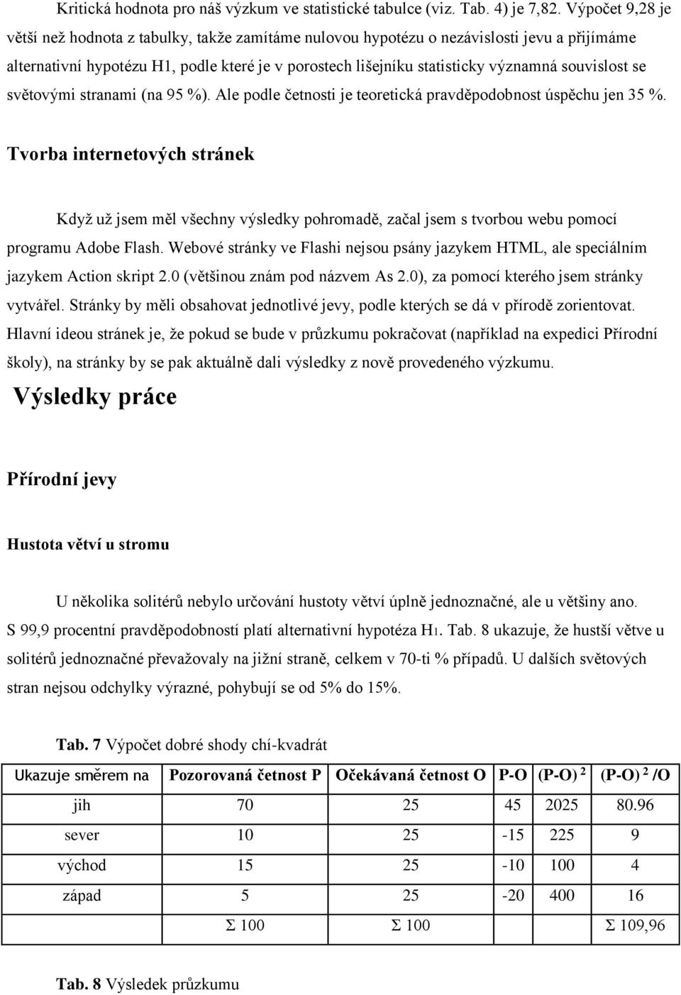 souvislost se světovými stranami (na 95 %). Ale podle četnosti je teoretická pravděpodobnost úspěchu jen 35 %.