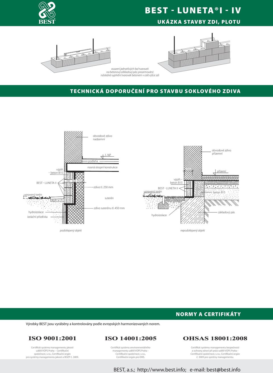 250 mm suterén výplň beton 15 EST - LUNET II upravený terén beton 15 hydroizolace izolační přizdívka zdivo suterénu tl.